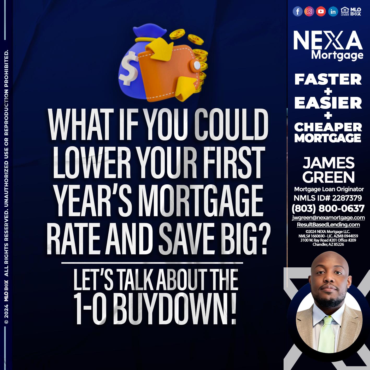 WHAT IF YOU COULD - James Green -Mortgage Loan Originator