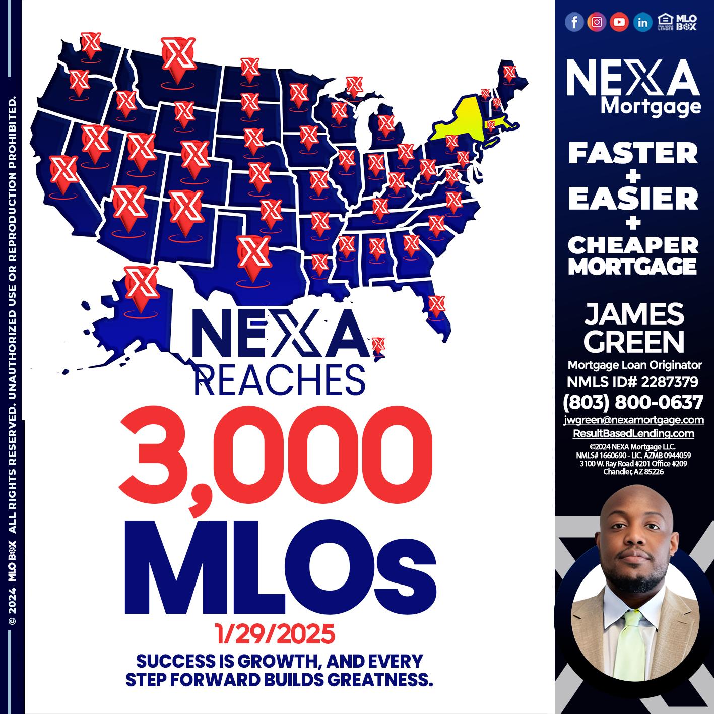 3,000 MLOs - James Green -Mortgage Loan Originator