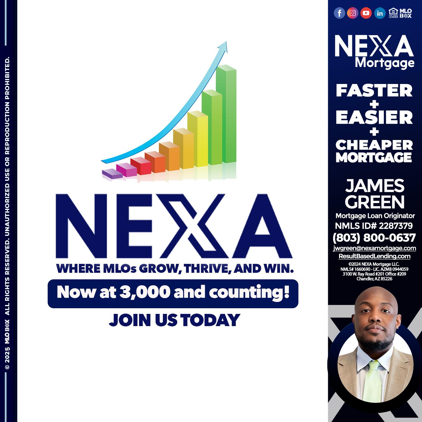 3,000 MLOs - James Green -Mortgage Loan Originator