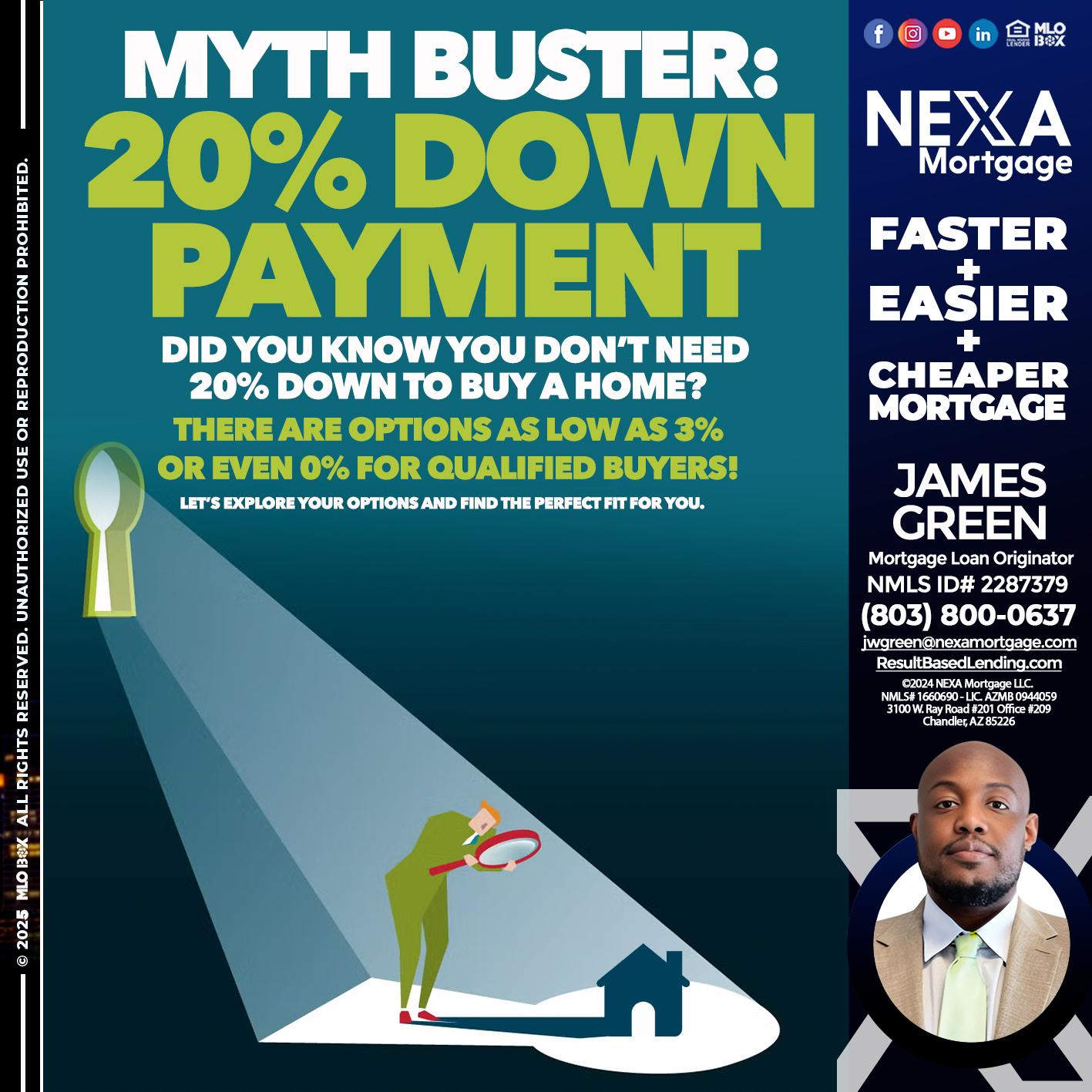 myth buster - James Green -Mortgage Loan Originator