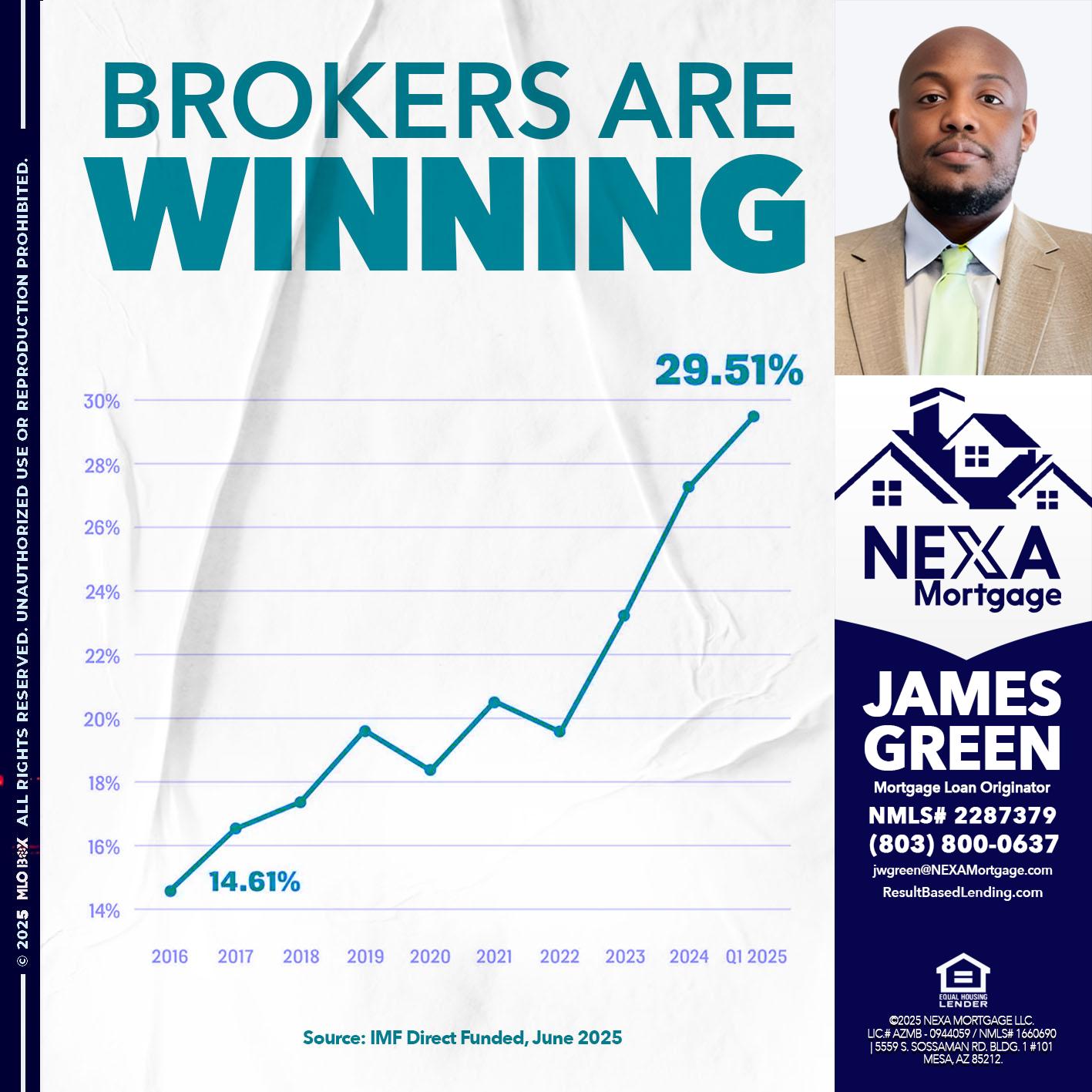 BROKERS ARE WINNING - James Green -Mortgage Loan Originator