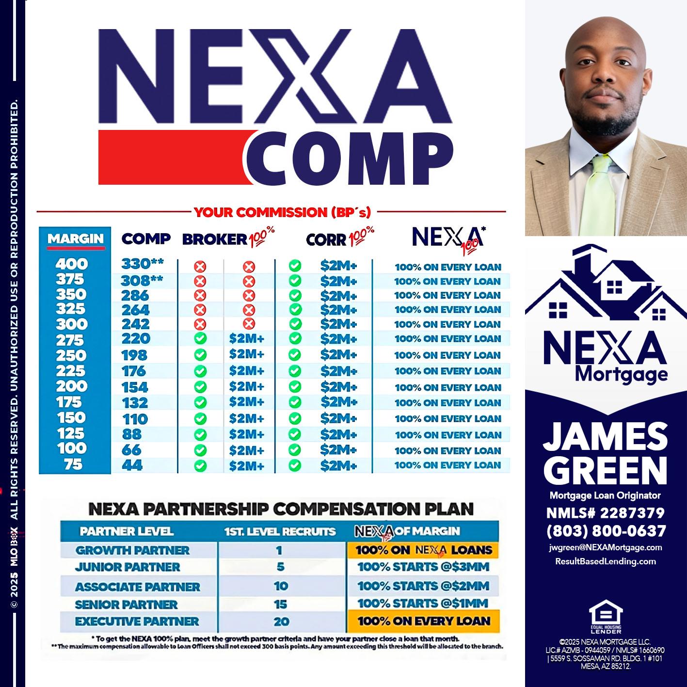 NEXA COMP - James Green -Mortgage Loan Originator